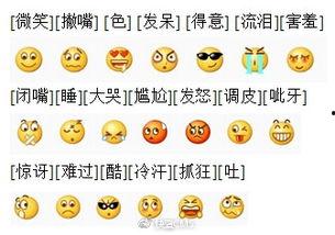 吃瓜表情的含义是什么意思
